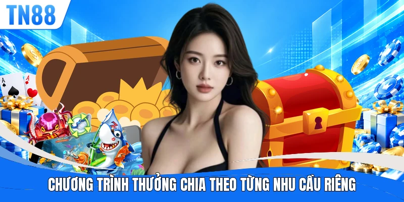 Chương trình thưởng chia theo từng nhu cầu riêng