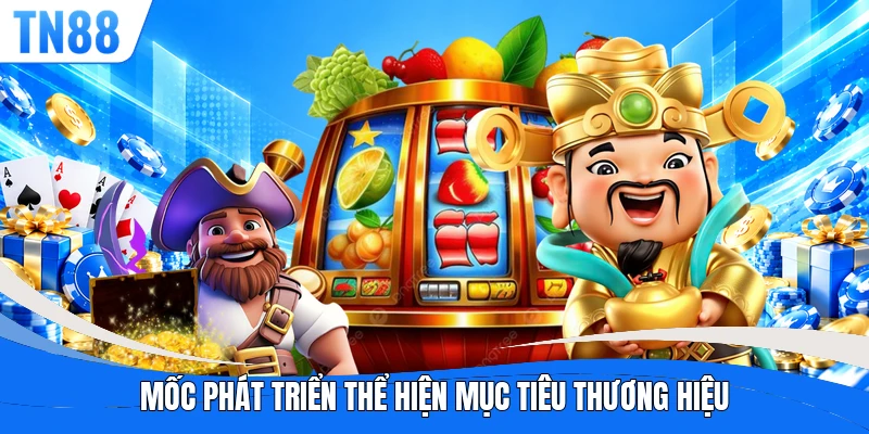 Mốc phát triển thể hiện mục tiêu thương hiệu